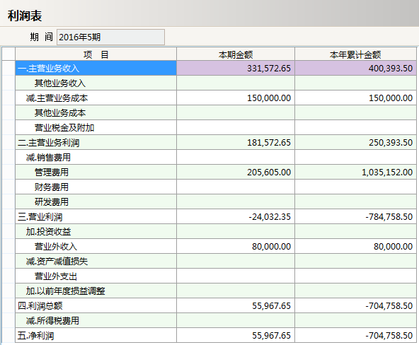 ERP�����������׼����