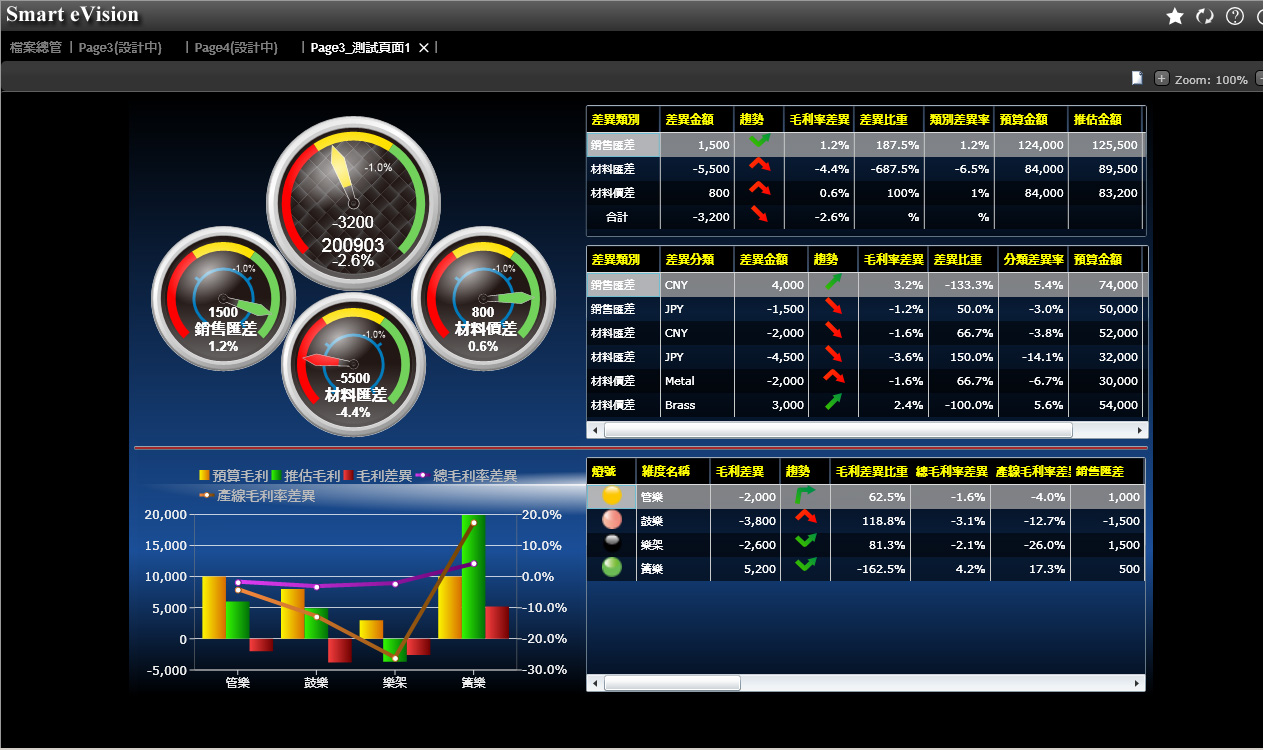 ��ҵ������������θ��õ��Ż�ERP�������򣨼��ţ��ٷ���վ��Ӧ��?