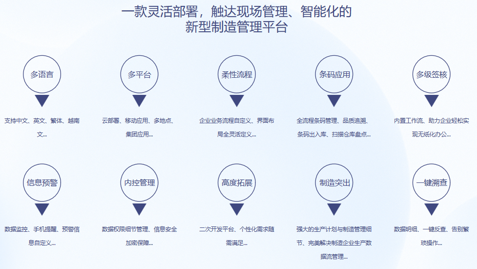 ˳��S9 ERP�������򣨼��ţ��ٷ���վ