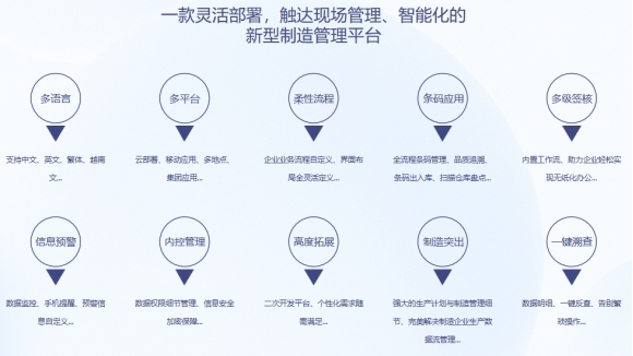 ˳������